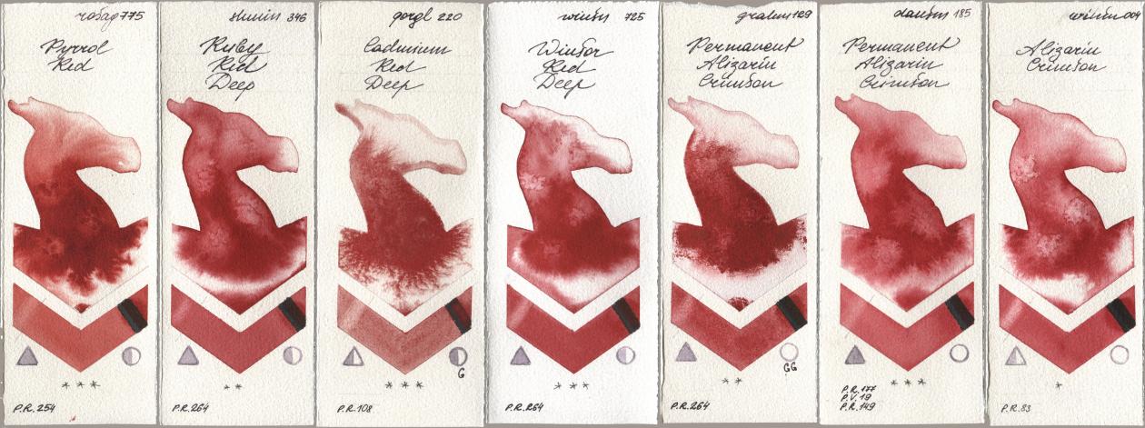 Rosa Gallery 775 Pyrrole Red, Shminke Horadam Aquarell 346 Ruby Red Deep, Golden QOR 220 Cadmium Red Deep, Winsor & Newton Professional 725 Winsor Red Deep, M. Graham & Co. Artists 129 Permanent Alizarin Crimson, Daniel Smith 185 Permanent Alizarin Crimson, 004 Alizarin Crims watercolor swatch