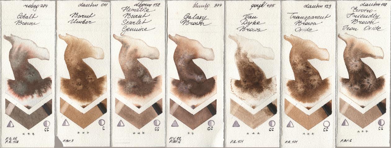 Rosa Gallery 784 Cobalt Brown, Daniel Smith 011 Burnt Umber, 158 Hematite Burnt Scarlet Genuine, Shminke Horadam Aquarell 974 Galaxy Brown, Golden QOR 495 Van Dyke Brown, 129 Transparent Brown Oxide, 178 Enviro-Friendly Brown Iron Oxi watercolor swatch