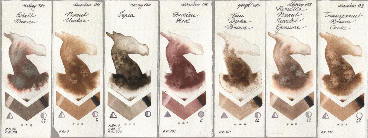 Rosa Gallery 784 Cobalt Brown, Daniel Smith 011 Burnt Umber, 720 Sepia, 044 Indian Red, Golden QOR 495 Van Dyke Brown, 158 Hematite Burnt Scarlet Genuine, 129 Transparent Brown Oxi watercolor swatch
