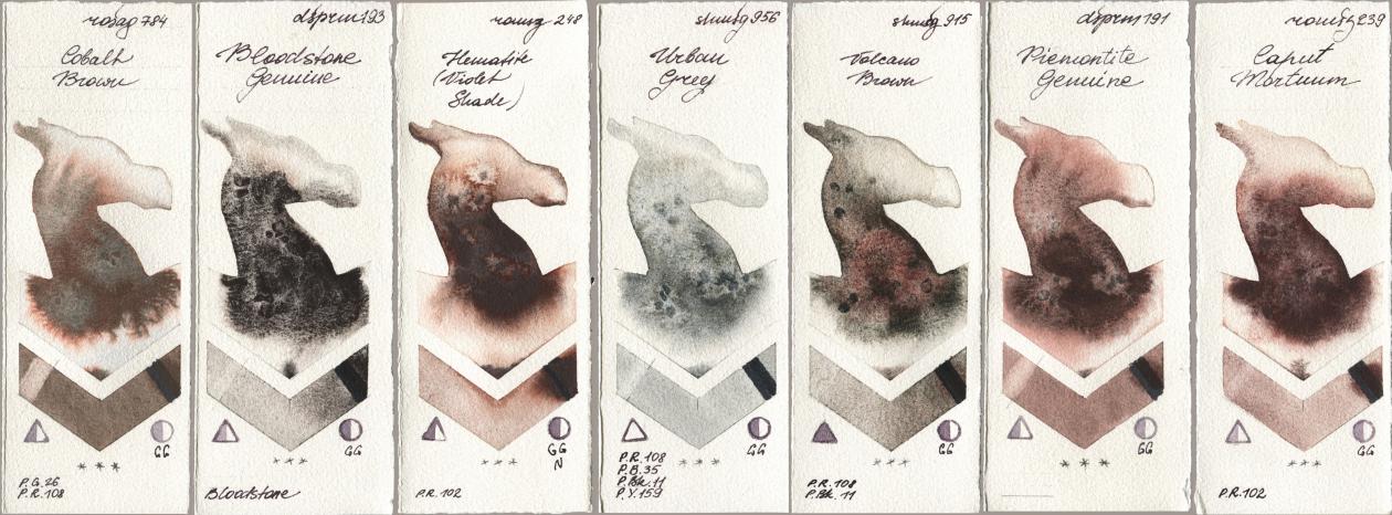 Rosa Gallery 784 Cobalt Brown, Daniel Smith 193 Bloodstone Genuine, Roman Szmal Aquarius 248 Hematite (Violet Shade), Shminke Horadam Aquarell 956 Urban Grey, 915 Volcano Brown, 191 Piemontite Genuine, 239 Caput Mortu watercolor swatch