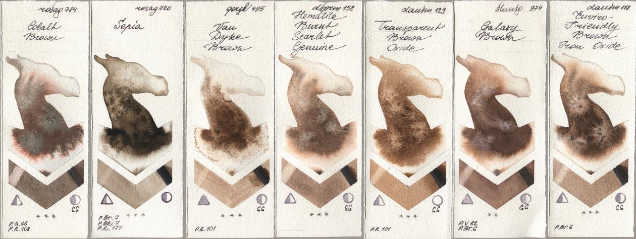 Rosa Gallery 784 Cobalt Brown, 720 Sepia, Golden QOR 495 Van Dyke Brown, Daniel Smith 158 Hematite Burnt Scarlet Genuine, 129 Transparent Brown Oxide, Shminke Horadam Aquarell 974 Galaxy Brown, 178 Enviro-Friendly Brown Iron Oxi watercolor swatch