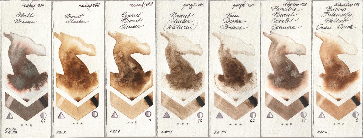 Rosa Gallery 784 Cobalt Brown, 746 Burnt Umber, Roman Szmal Aquarius 128 Cyprus Burnt Umber, Golden QOR 480 Burnt Umber (Natural), 495 Van Dyke Brown, Daniel Smith 158 Hematite Burnt Scarlet Genuine, 176 Enviro-Friendly Yellow Iron Oxi watercolor swatch