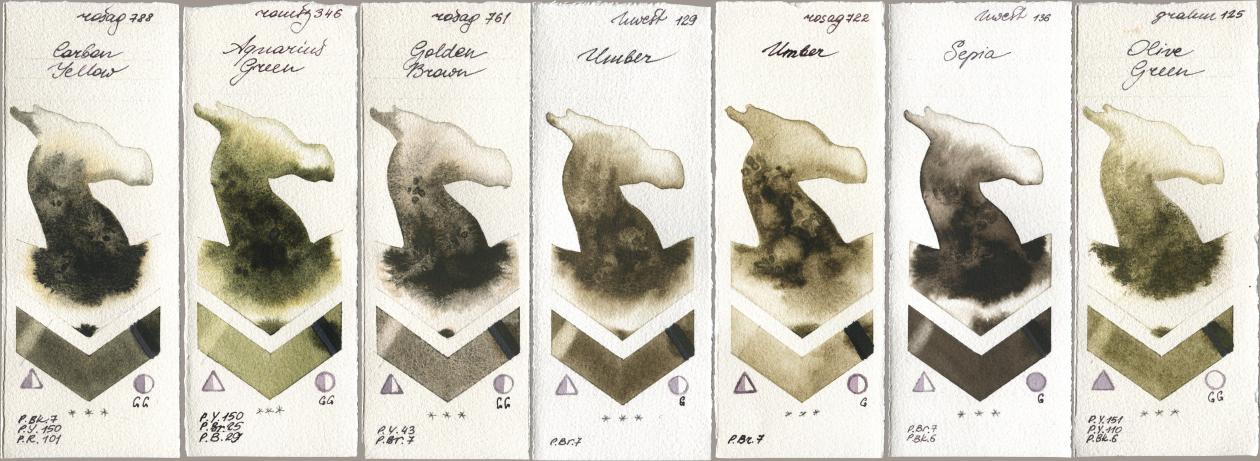Rosa Gallery 788 Carbon Yellow, Roman Szmal Aquarius 346 Aquarius Green, 761 Golden Brown, Holbein Artists Watercolor 129 Umber, 722 Umber, 136 Sepia, M. Graham & Co. Artists 125 Olive Gre watercolor swatch