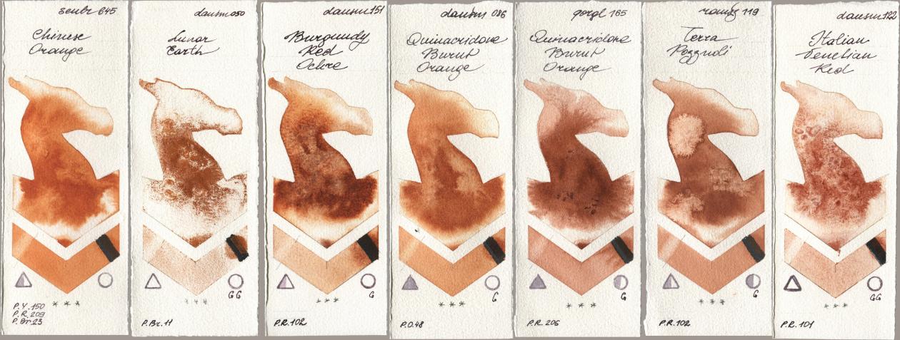 Sennelier l Aquarelle 645 Chinese Orange, Daniel Smith 050 Lunar Earth, 151 Burgundy Red Ochre, 086 Quinacridone Burnt Orange, Golden QOR 165 Quinacridone Burnt Orange, Roman Szmal Aquarius 119 Terra Pozzuoli, 122 Italian Venetian R watercolor swatch