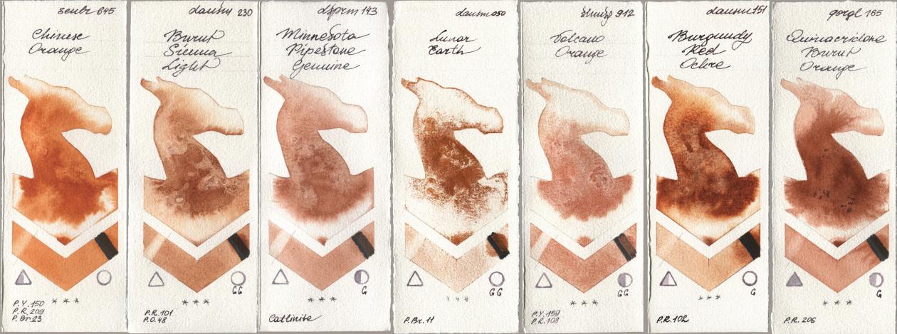 Sennelier l Aquarelle 645 Chinese Orange, Daniel Smith 230 Burnt Sienna Light, 143 Minnesota Pipestone Genuine, 050 Lunar Earth, Shminke Horadam Aquarell 912 Volcano Orange, 151 Burgundy Red Ochre, Golden QOR 165 Quinacridone Burnt Oran watercolor swatch