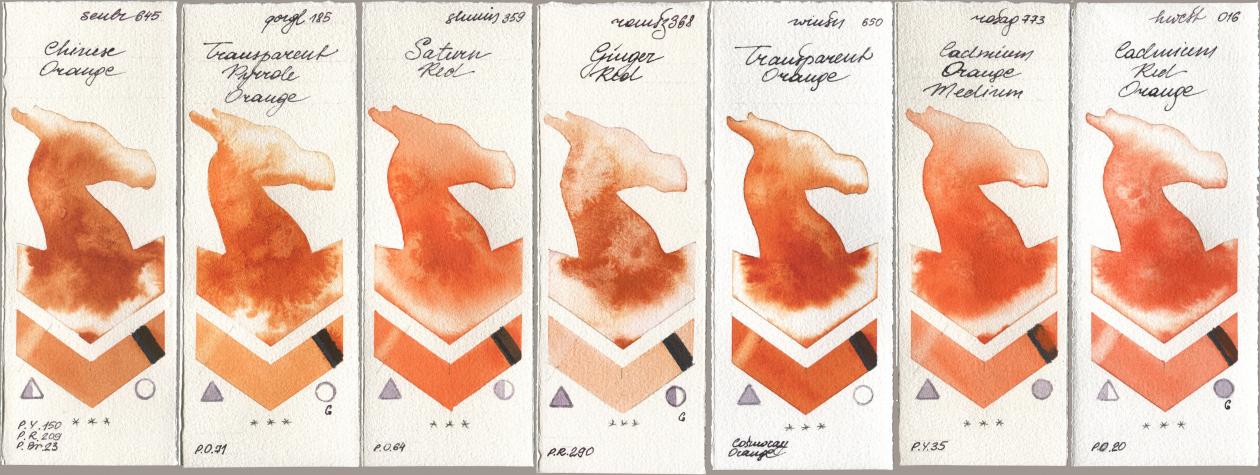 Sennelier l Aquarelle 645 Chinese Orange, Golden QOR 185 Transparent Pyrrole Orange, Shminke Horadam Aquarell 359 Saturn Red, Roman Szmal Aquarius 368 Genger Red, Winsor & Newton Professional 650 Transparent Orange, Rosa Gallery 773 Cadmium Orange Medium, Holbein Artists Watercolor 016 Cadmium Red Oran watercolor swatch