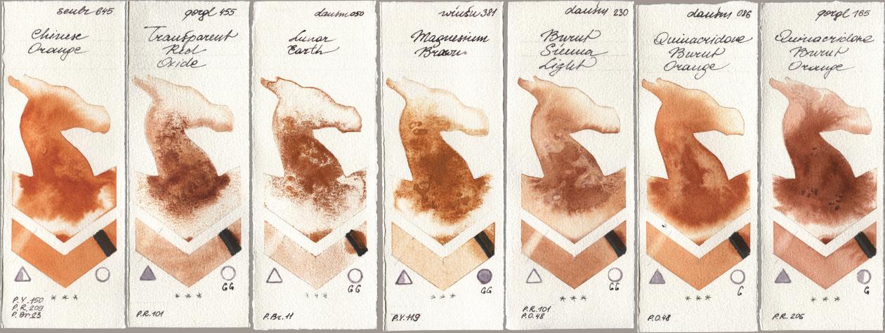 Sennelier l Aquarelle 645 Chinese Orange, Golden QOR 455 Transparent Red Oxide, Daniel Smith 050 Lunar Earth, Winsor & Newton Professional 381 Magnesuim Brown, 230 Burnt Sienna Light, 086 Quinacridone Burnt Orange, 165 Quinacridone Burnt Oran watercolor swatch