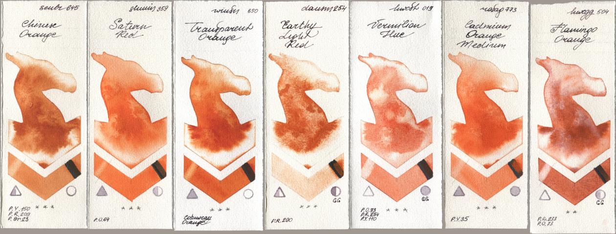 Sennelier l Aquarelle 645 Chinese Orange, Shminke Horadam Aquarell 359 Saturn Red, Winsor & Newton Professional 650 Transparent Orange, Daniel Smith 254 Earthy Light Red, Holbein Artists Watercolor 019 Vermilion Hue, Rosa Gallery 773 Cadmium Orange Medium, 504 Flamingo Oran watercolor swatch