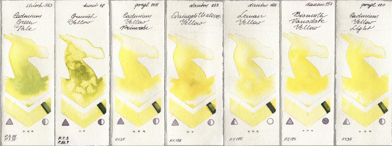Shinhan PWC 563 Cadmium Green Pale, Kuretake Gansai Tambi 048 Greenish Yellow, Golden QOR 105 Cadmium Yellow Primrose, Daniel Smith 223 Quinophthalone Yellow, 165 Lemon Yellow, 154 Bismuth Vanadate Yellow, 120 Cadmium Yellow Lig watercolor swatch