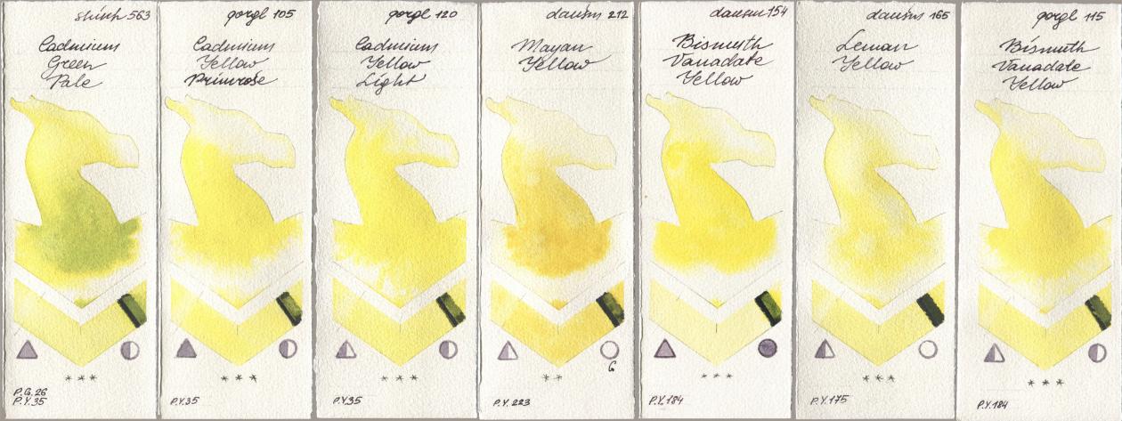 Shinhan PWC 563 Cadmium Green Pale, Golden QOR 105 Cadmium Yellow Primrose, 120 Cadmium Yellow Light, Daniel Smith 212 Mayan Yellow, 154 Bismuth Vanadate Yellow, 165 Lemon Yellow, 115 Bismuth Vanadate Yell watercolor swatch
