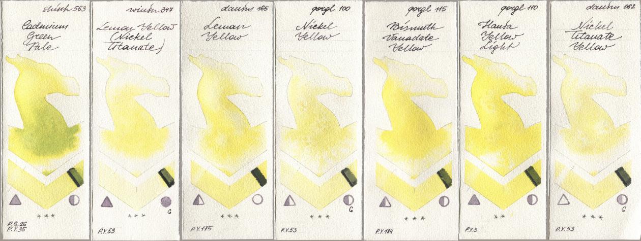 Shinhan PWC 563 Cadmium Green Pale, Winsor & Newton Professional 347 Lemon Yellow (Nickel Titanate), Daniel Smith 165 Lemon Yellow, Golden QOR 100 Nickel Yellow, 115 Bismuth Vanadate Yellow, 110 Hansa Yellow Light, 062 Nickel Titanate Yell watercolor swatch