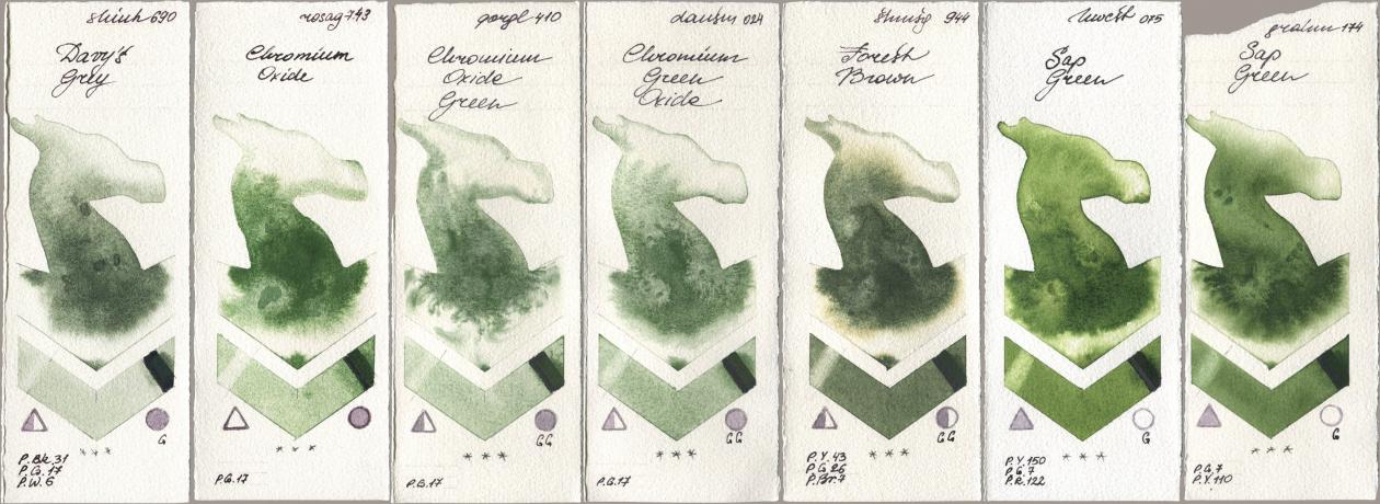Shinhan PWC 690 Davys Grey, Rosa Gallery 743 Chromium Oxide, Golden QOR 410 Chromium Oxide Green, Daniel Smith 024 Chromium Green Oxide, Shminke Horadam Aquarell 944 Forest Brown, Holbein Artists Watercolor 075 Sap Green, M. Graham & Co. Artists 174 Sap Gre watercolor swatch