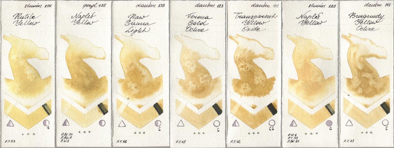 Shminke Horadam Aquarell 205 Rutile Yellow, Golden QOR 435 Naples Yellow, Daniel Smith 233 Raw Sienna Light, 123 Verona Gold Ochre, 131 Transparent Yellow Oxide, 229 Naples Yellow, 147 Burgundy Yellow Och watercolor swatch