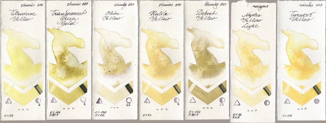 Shminke Horadam Aquarell 206 Titanium Yellow, 537 Transparent Green Gold, 931 Shire Yellow, 205 Rutile Yellow, 921 Desert Yellow, Rosa Gallery 745 Naples Yellow Light, Winsor & Newton Professional 649 Turners Yell watercolor swatch