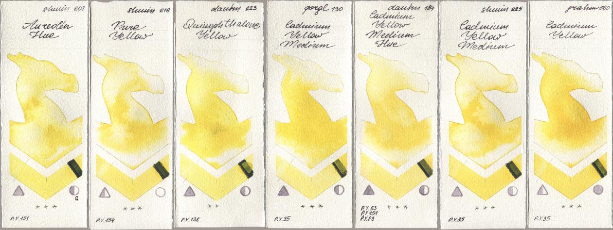 Shminke Horadam Aquarell 208 Aureolin Hue, 216 Pure Yellow, Daniel Smith 223 Quinophthalone Yellow, Golden QOR 130 Cadmium Yellow Medium, 184 Cadmium Yellow Medium Hue, 225 Cadmium Yellow Medium, M. Graham & Co. Artists 060 Cadmium Yell watercolor swatch
