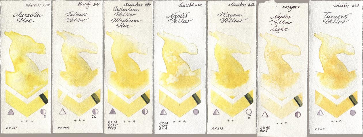 Shminke Horadam Aquarell 208 Aureolin Hue, 911 Volcano Yellow, Daniel Smith 184 Cadmium Yellow Medium Hue, Holbein Artists Watercolor 030 Naples Yellow, 212 Mayan Yellow, Rosa Gallery 745 Naples Yellow Light, Winsor & Newton Professional 649 Turners Yell watercolor swatch