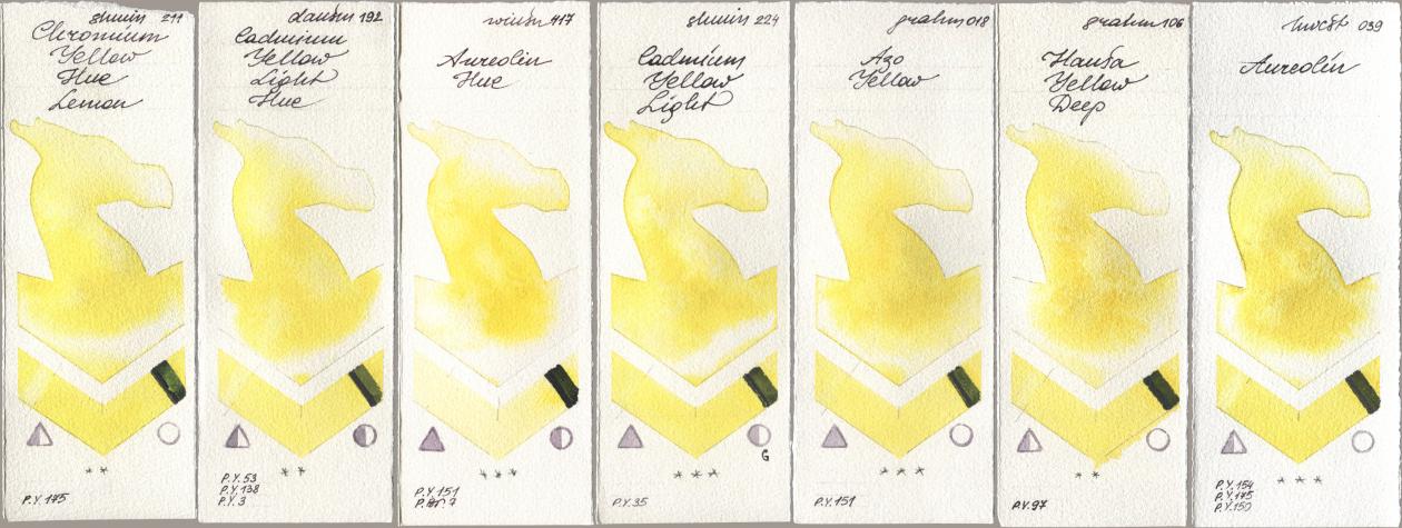 Shminke Horadam Aquarell 211 Chromium Yellow Hue Lemon, Daniel Smith 192 Cadmium Yellow Light Hue, Winsor & Newton Professional 417 Aureolin Hue, 224 Cadmium Yellow Light, M. Graham & Co. Artists 018 Azo Yellow, 106 Hansa Yellow Deep, Holbein Artists Watercolor 039 Aureol watercolor swatch