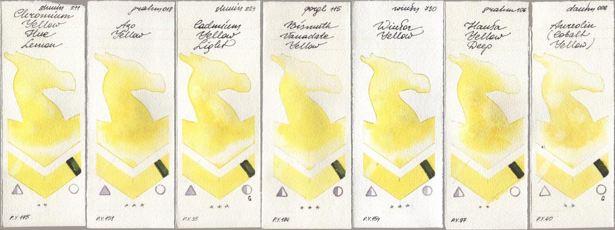 Shminke Horadam Aquarell 211 Chromium Yellow Hue Lemon, M. Graham & Co. Artists 018 Azo Yellow, 224 Cadmium Yellow Light, Golden QOR 115 Bismuth Vanadate Yellow, Winsor & Newton Professional 730 Winsor Yellow, 106 Hansa Yellow Deep, Daniel Smith 006 Aureolin (Cobalt Yello watercolor swatch