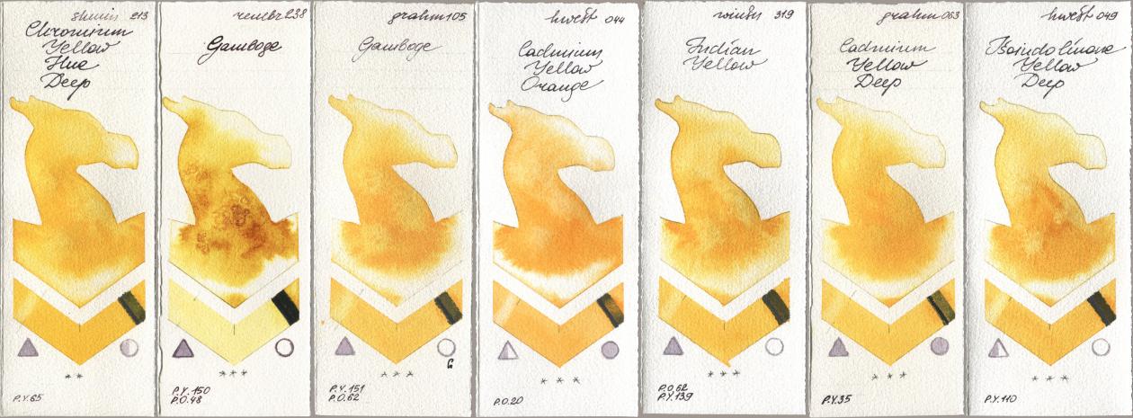 Shminke Horadam Aquarell 213 Chrome Yellow Deep LF (Chromium Yellow Hue Deep), Royal Talens Rembrandt Watercolour 238 Gamboge, M. Graham & Co. Artists 105 Gamboge, Holbein Artists Watercolor 044 Cadmium Yellow Orange, Winsor & Newton Professional 319 Indian Yellow, 063 Cadmium Yellow Deep, 049 Isoindolinone Yellow De watercolor swatch