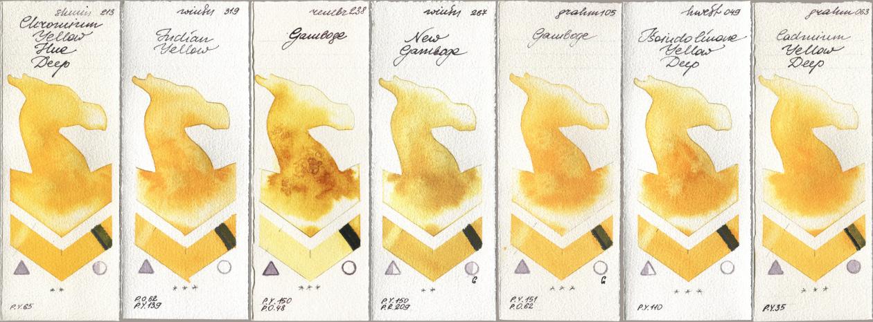 Shminke Horadam Aquarell 213 Chrome Yellow Deep LF (Chromium Yellow Hue Deep), Winsor & Newton Professional 319 Indian Yellow, Royal Talens Rembrandt Watercolour 238 Gamboge, 267 New Gamboge, M. Graham & Co. Artists 105 Gamboge, Holbein Artists Watercolor 049 Isoindolinone Yellow Deep, 063 Cadmium Yellow De watercolor swatch