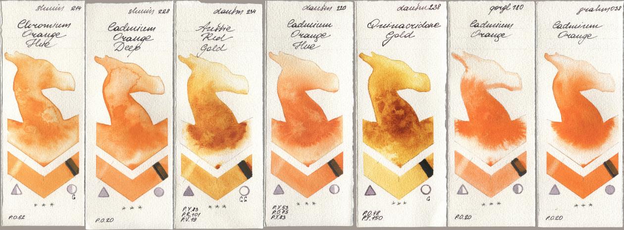 Shminke Horadam Aquarell 214 Chrome Organge LF (Chromium Orange Hue), 228 Cadmium Orange Deep, Daniel Smith 234 Aussie Red Gold, 220 Cadmium Orange Hue, 238 Quinacridone Gold, Golden QOR 180 Cadmium Orange, M. Graham & Co. Artists 038 Cadmium Oran watercolor swatch