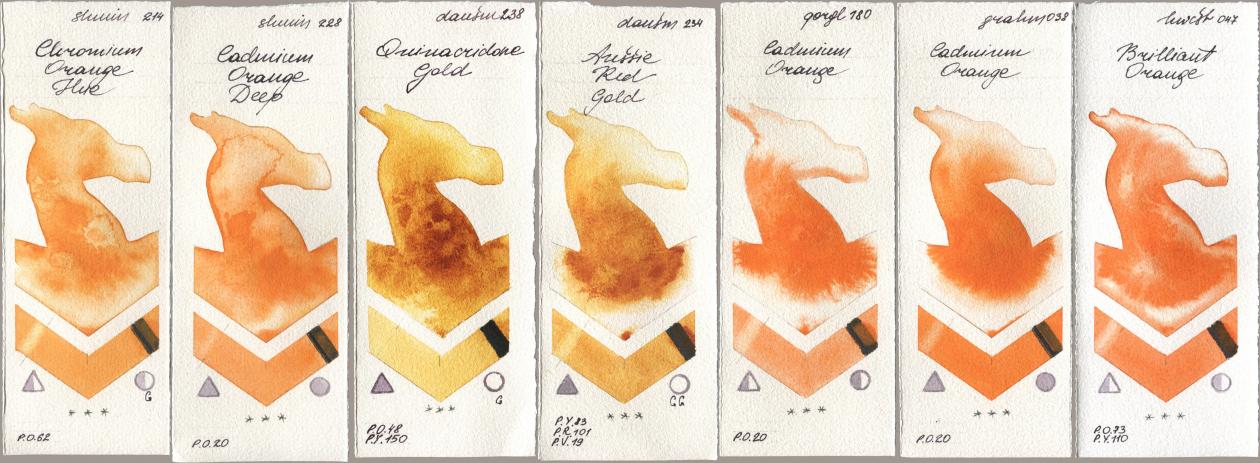 Shminke Horadam Aquarell 214 Chrome Organge LF (Chromium Orange Hue), 228 Cadmium Orange Deep, Daniel Smith 238 Quinacridone Gold, 234 Aussie Red Gold, Golden QOR 180 Cadmium Orange, M. Graham & Co. Artists 038 Cadmium Orange, Holbein Artists Watercolor 047 Brilliant Oran watercolor swatch