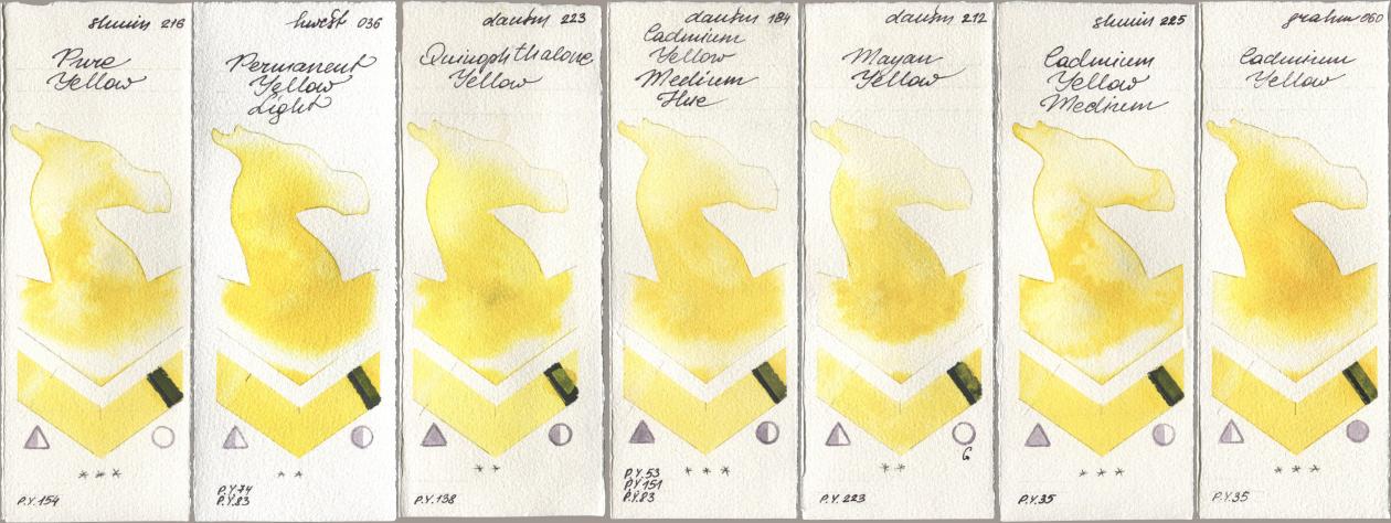 Shminke Horadam Aquarell 216 Pure Yellow, Holbein Artists Watercolor 036 Permanent Yellow Light, Daniel Smith 223 Quinophthalone Yellow, 184 Cadmium Yellow Medium Hue, 212 Mayan Yellow, 225 Cadmium Yellow Medium, M. Graham & Co. Artists 060 Cadmium Yell watercolor swatch