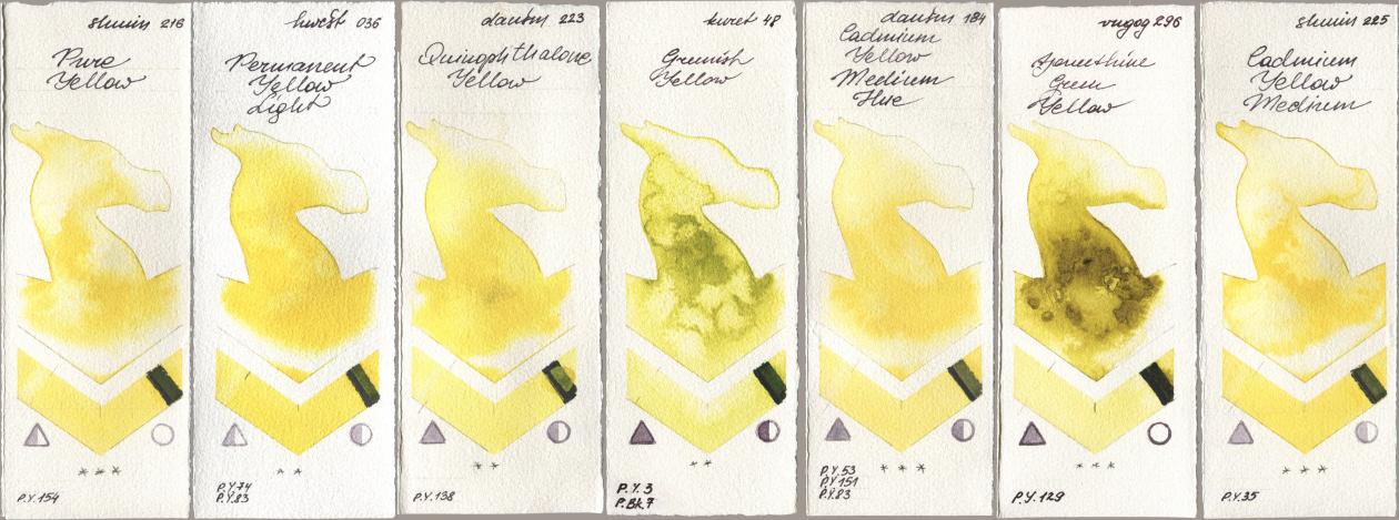 Shminke Horadam Aquarell 216 Pure Yellow, Holbein Artists Watercolor 036 Permanent Yellow Light, Daniel Smith 223 Quinophthalone Yellow, Kuretake Gansai Tambi 048 Greenish Yellow, 184 Cadmium Yellow Medium Hue, Royal Talens Van Gogh Watercolour 296 Azomethine Green Yellow, 225 Cadmium Yellow Medi watercolor swatch