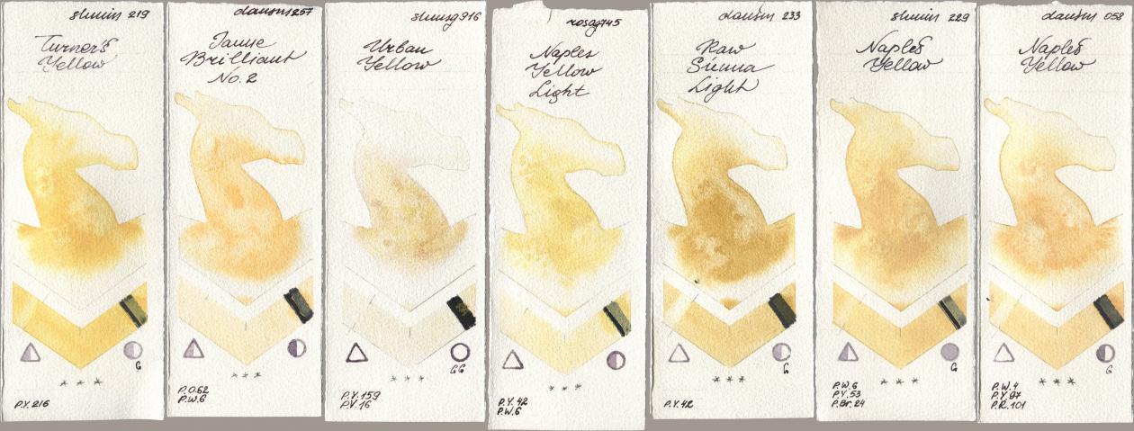 Shminke Horadam Aquarell 219 Turner‘s Yellow, Daniel Smith 257 Jaune Brilliant No 2, 916 Urban Yellow, Rosa Gallery 745 Naples Yellow Light, 233 Raw Sienna Light, 229 Naples Yellow, 058 Naples Yell watercolor swatch