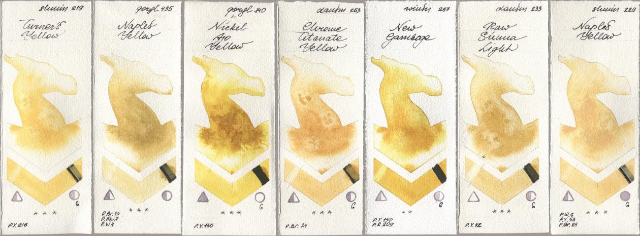 Shminke Horadam Aquarell 219 Turner‘s Yellow, Golden QOR 435 Naples Yellow, 140 Nickel Azo Yellow, Daniel Smith 253 Chrome Titanate Yellow, Winsor & Newton Professional 267 New Gamboge, 233 Raw Sienna Light, 229 Naples Yell watercolor swatch