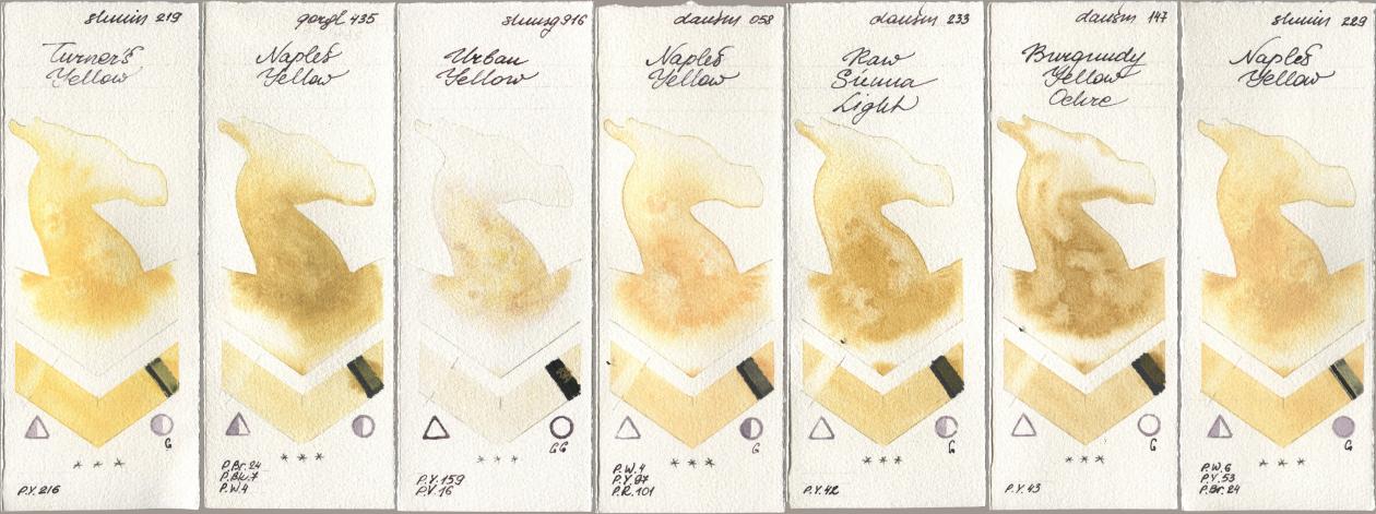 Shminke Horadam Aquarell 219 Turner‘s Yellow, Golden QOR 435 Naples Yellow, 916 Urban Yellow, Daniel Smith 058 Naples Yellow, 233 Raw Sienna Light, 147 Burgundy Yellow Ochre, 229 Naples Yell watercolor swatch