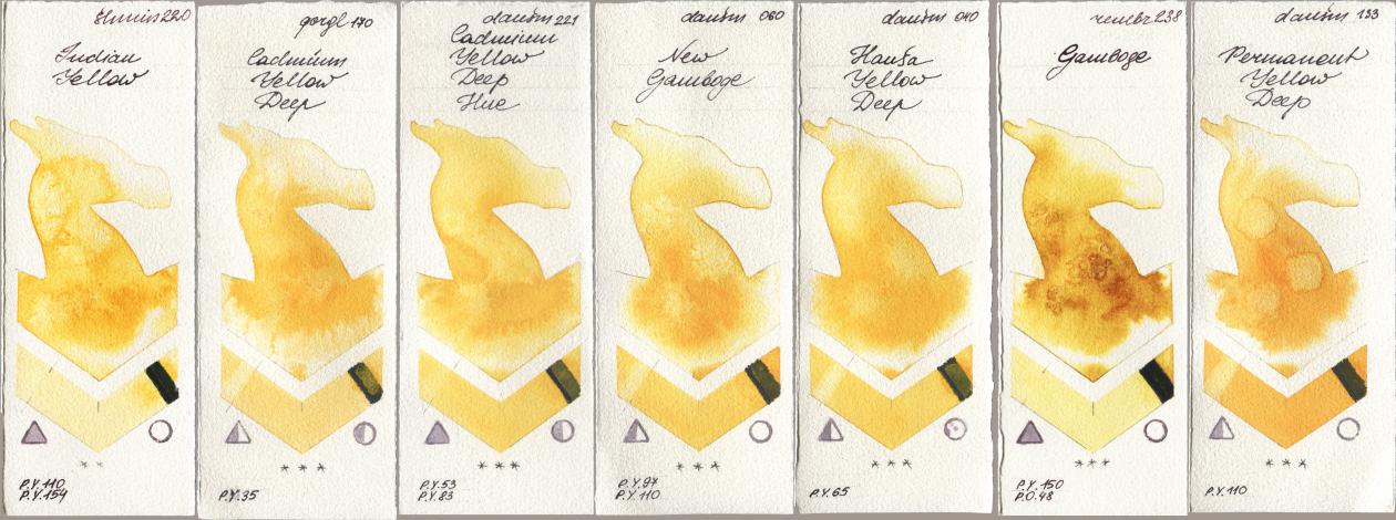 Shminke Horadam Aquarell 220 Indian Yellow, Golden QOR 170 Cadmium Yellow Deep, Daniel Smith 221 Cadmium Yellow Deep Hue, 060 New Gamboge, 040 Hansa Yellow Deep, Royal Talens Rembrandt Watercolour 238 Gamboge, 133 Permanent Yellow De watercolor swatch