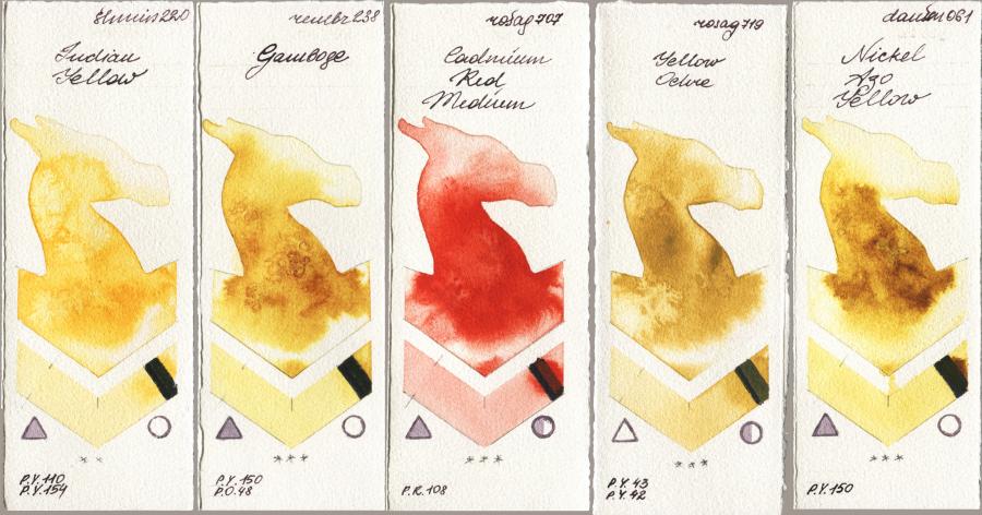 Shminke Horadam Aquarell 220 Indian Yellow vs Royal Talens Rembrandt Watercolour 238 Gamboge vs Rosa Gallery 707 Cadmium Red Medium vs 719 Yellow Ochre vs Daniel Smith 061 Nickel Azo Yellow watercolor swatch