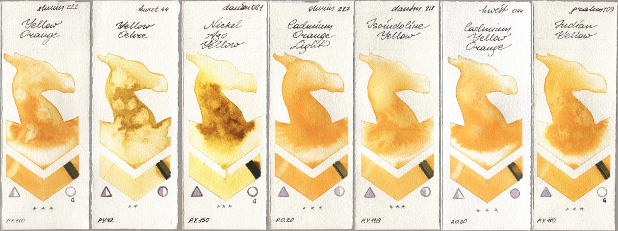 Shminke Horadam Aquarell 222 Yellow Orange, Kuretake Gansai Tambi 044 Yellow Ochre, Daniel Smith 061 Nickel Azo Yellow, 227 Cadmium Orange Light, 218 Isoindoline Yellow, Holbein Artists Watercolor 044 Cadmium Yellow Orange, M. Graham & Co. Artists 109 Indian Yell watercolor swatch