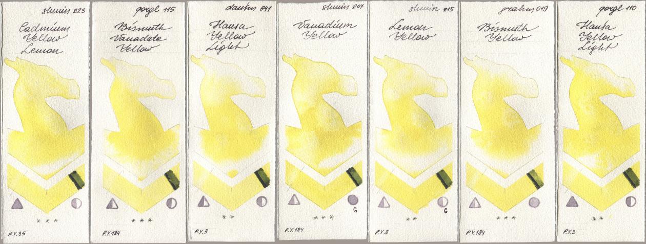 Shminke Horadam Aquarell 223 Cadmium Yellow Lemon, Golden QOR 115 Bismuth Vanadate Yellow, Daniel Smith 041 Hansa Yellow Light, 207 Vanadium Yellow, 215 Lemon Yellow, M. Graham & Co. Artists 019 Bismuth Yellow, 110 Hansa Yellow Lig watercolor swatch