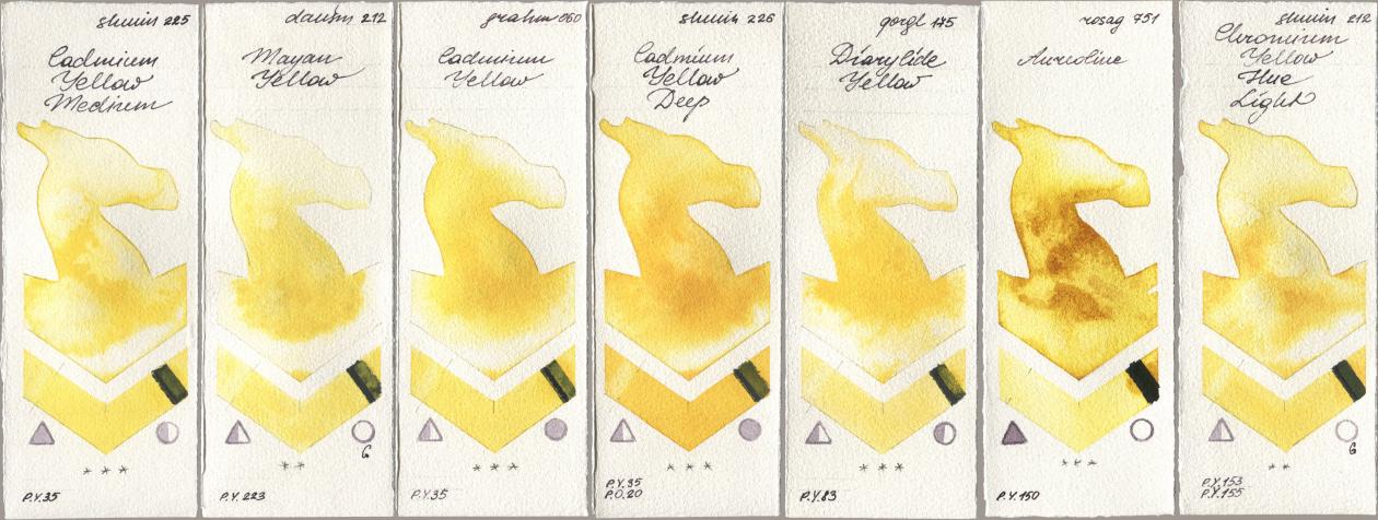 Shminke Horadam Aquarell 225 Cadmium Yellow Medium, Daniel Smith 212 Mayan Yellow, M. Graham & Co. Artists 060 Cadmium Yellow, 226 Cadmium Yellow Deep, Golden QOR 175 Diarylide Yellow, Rosa Gallery 751 Aureoline, 212 Chromium Yellow Hue Lig watercolor swatch