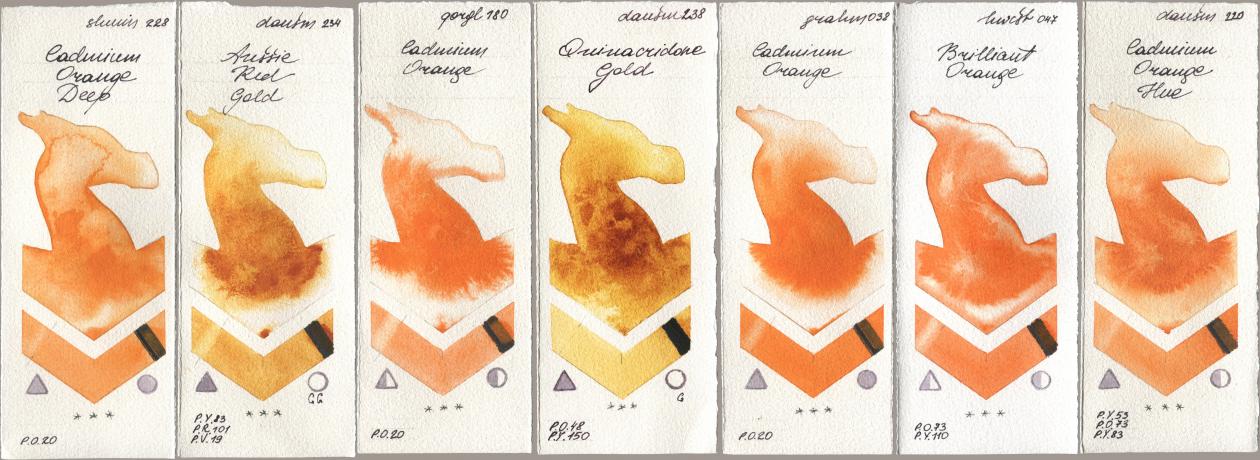Shminke Horadam Aquarell 228 Cadmium Orange Deep, Daniel Smith 234 Aussie Red Gold, Golden QOR 180 Cadmium Orange, 238 Quinacridone Gold, M. Graham & Co. Artists 038 Cadmium Orange, Holbein Artists Watercolor 047 Brilliant Orange, 220 Cadmium Orange H watercolor swatch