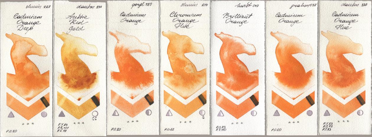 Shminke Horadam Aquarell 228 Cadmium Orange Deep, Daniel Smith 234 Aussie Red Gold, Golden QOR 180 Cadmium Orange, 214 Chrome Organge LF (Chromium Orange Hue), Holbein Artists Watercolor 047 Brilliant Orange, M. Graham & Co. Artists 038 Cadmium Orange, 220 Cadmium Orange H watercolor swatch