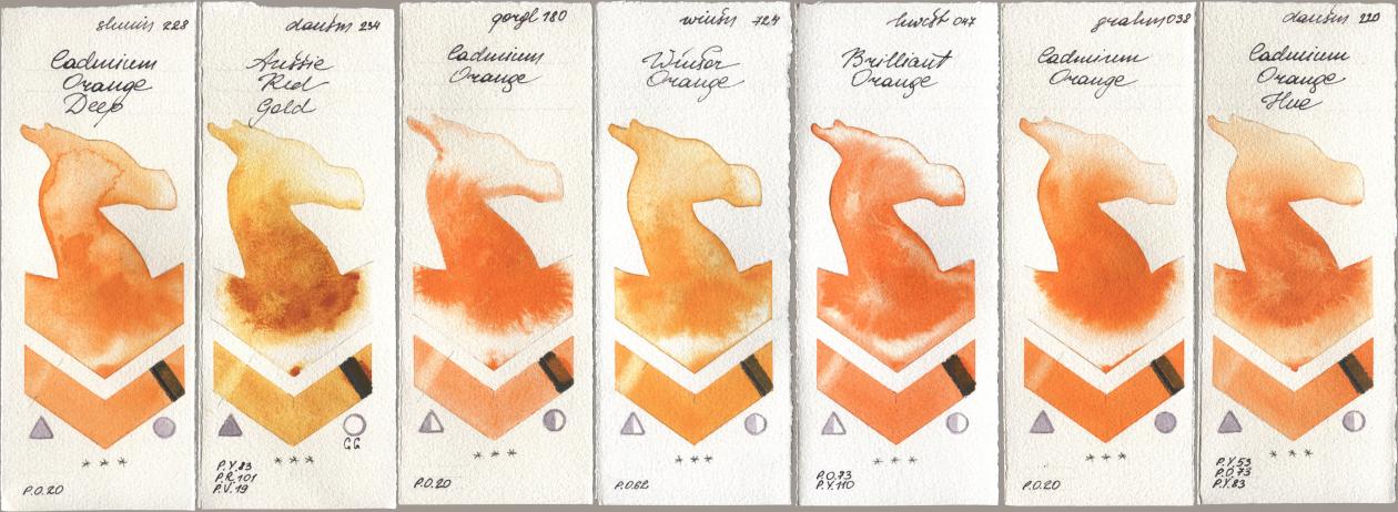 Shminke Horadam Aquarell 228 Cadmium Orange Deep, Daniel Smith 234 Aussie Red Gold, Golden QOR 180 Cadmium Orange, Winsor & Newton Professional 724 Winsor Orange, Holbein Artists Watercolor 047 Brilliant Orange, M. Graham & Co. Artists 038 Cadmium Orange, 220 Cadmium Orange H watercolor swatch