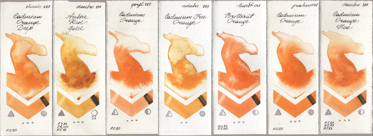 Shminke Horadam Aquarell 228 Cadmium Orange Deep, Daniel Smith 234 Aussie Red Gold, Golden QOR 180 Cadmium Orange, Winsor & Newton Professional 899 Cadmium-Free Orange, Holbein Artists Watercolor 047 Brilliant Orange, M. Graham & Co. Artists 038 Cadmium Orange, 220 Cadmium Orange H watercolor swatch