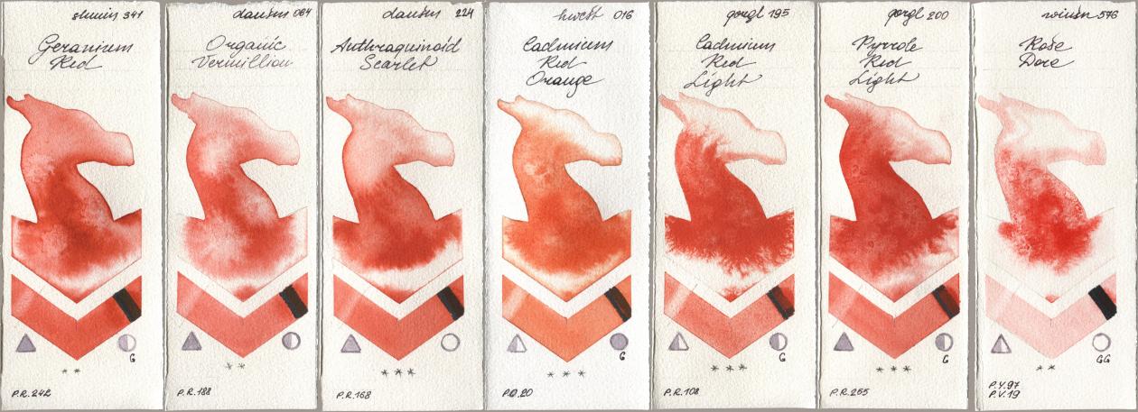 Shminke Horadam Aquarell 341 Geranium Red, Daniel Smith 064 Organic Vermilion, 224 Anthraquinoid Scarlet, Holbein Artists Watercolor 016 Cadmium Red Orange, Golden QOR 195 Cadmium Red Light, 200 Pyrrole Red Light, Winsor & Newton Professional 576 Rose Do watercolor swatch