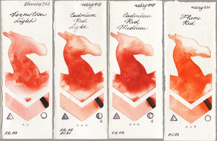Shminke Horadam Aquarell 342 Vermilion Light, Rosa Gallery 706 Cadmium Red Light, 707 Cadmium Red Medium, 734 Flame R watercolor swatch