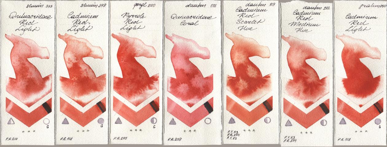 Shminke Horadam Aquarell 343 Quinacridone Red Light, 349 Cadmium Red Light, Golden QOR 200 Pyrrole Red Light, Daniel Smith 088 Quinacridone Coral, 219 Cadmium Red Scarlet Hue, 222 Cadmium Red Medium Hue, M. Graham & Co. Artists 050 Cadmium Red Lig watercolor swatch
