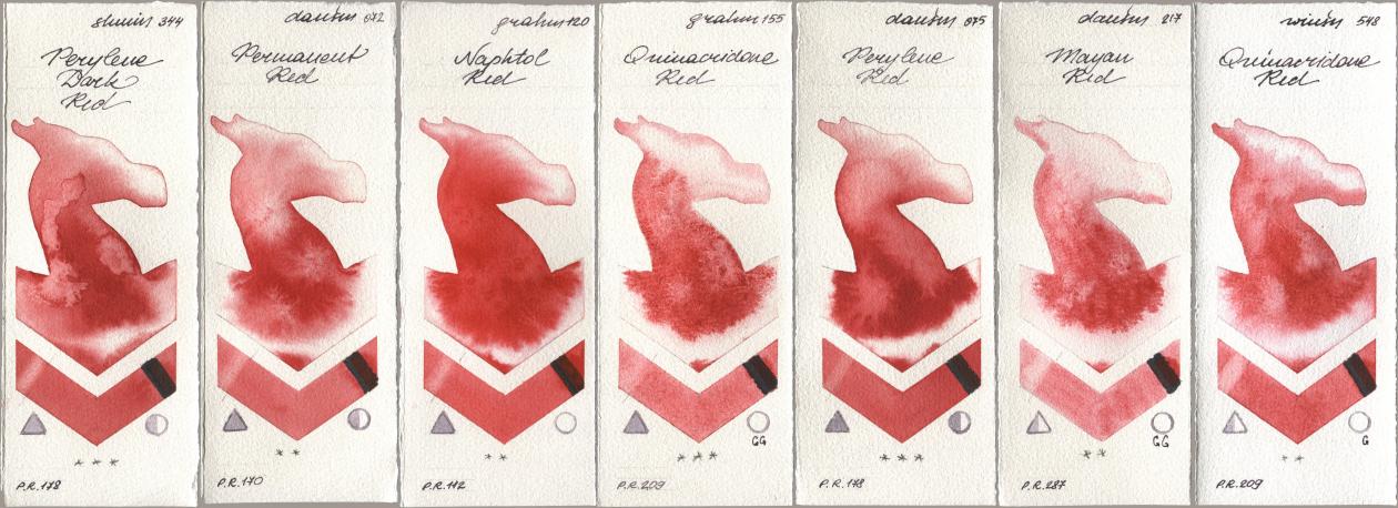 Shminke Horadam Aquarell 344 Perylene Dark Red, Daniel Smith 072 Permanent Red, M. Graham & Co. Artists 120 Naphthol Red, 155 Quinacridone Red, 075 Perylene Red, 217 Mayan Red, Winsor & Newton Professional 548 Quinacridone R watercolor swatch