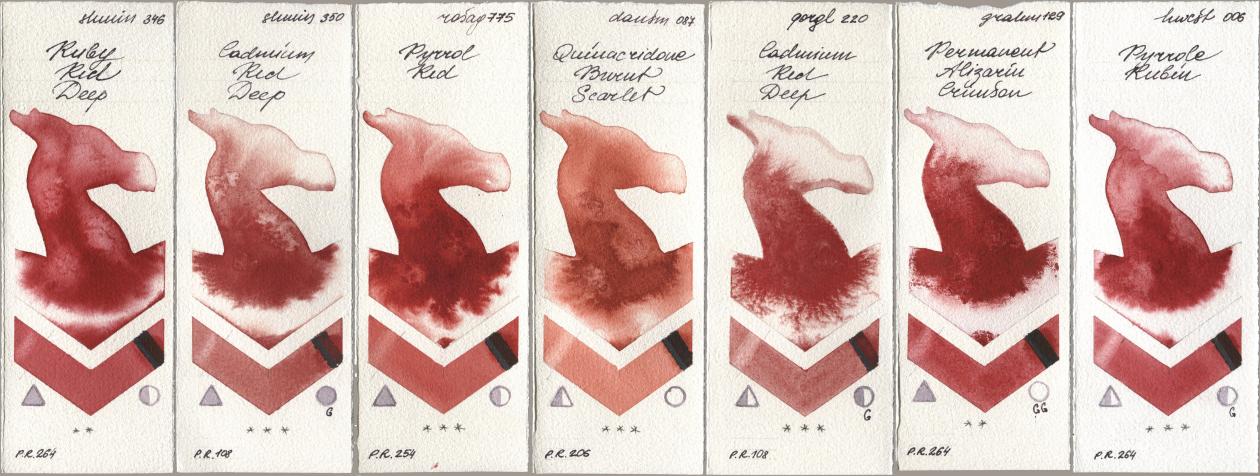 Shminke Horadam Aquarell 346 Ruby Red Deep, 350 Cadmium Red Deep, Rosa Gallery 775 Pyrrole Red, Daniel Smith 087 Quinacridone Burnt Scarlet, Golden QOR 220 Cadmium Red Deep, M. Graham & Co. Artists 129 Permanent Alizarin Crimson, Holbein Artists Watercolor 006 Pyrrole Rub watercolor swatch