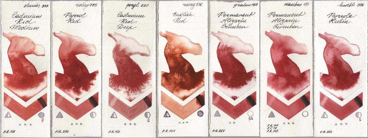 Shminke Horadam Aquarell 347 Cadmium Red Medium, Rosa Gallery 775 Pyrrole Red, Golden QOR 220 Cadmium Red Deep, 736 English Red, M. Graham & Co. Artists 129 Permanent Alizarin Crimson, Daniel Smith 185 Permanent Alizarin Crimson, Holbein Artists Watercolor 006 Pyrrole Rub watercolor swatch
