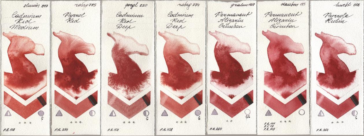 Shminke Horadam Aquarell 347 Cadmium Red Medium, Rosa Gallery 775 Pyrrole Red, Golden QOR 220 Cadmium Red Deep, 774 Cadmium Red Deep, M. Graham & Co. Artists 129 Permanent Alizarin Crimson, Daniel Smith 185 Permanent Alizarin Crimson, Holbein Artists Watercolor 006 Pyrrole Rub watercolor swatch