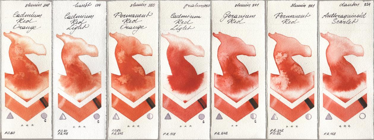 Shminke Horadam Aquarell 348 Cadmium Red Orange, Holbein Artists Watercolor 014 Cadmium Red Light, 360 Permanent Red Orange, M. Graham & Co. Artists 050 Cadmium Red Light, 341 Geranium Red, 361 Permanent Red, Daniel Smith 224 Anthraquinoid Scarl watercolor swatch