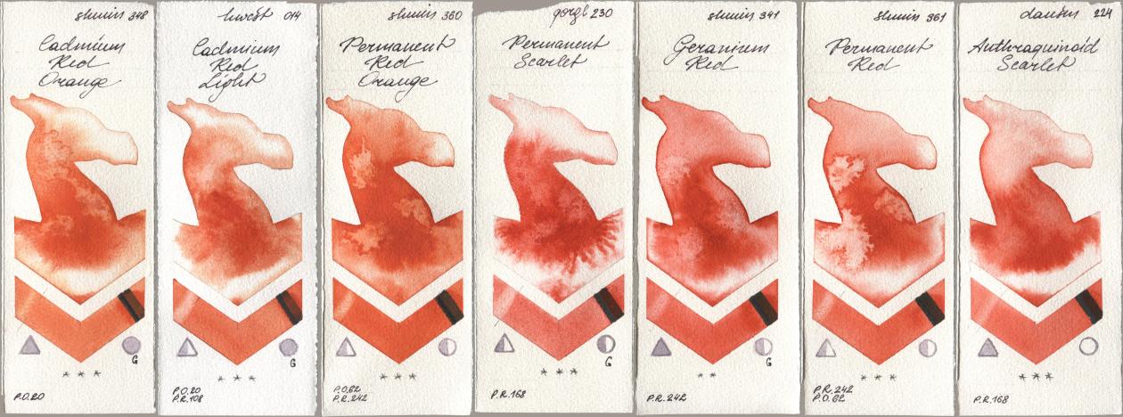 Shminke Horadam Aquarell 348 Cadmium Red Orange, Holbein Artists Watercolor 014 Cadmium Red Light, 360 Permanent Red Orange, Golden QOR 230 Permanent Scarlet, 341 Geranium Red, 361 Permanent Red, Daniel Smith 224 Anthraquinoid Scarl watercolor swatch