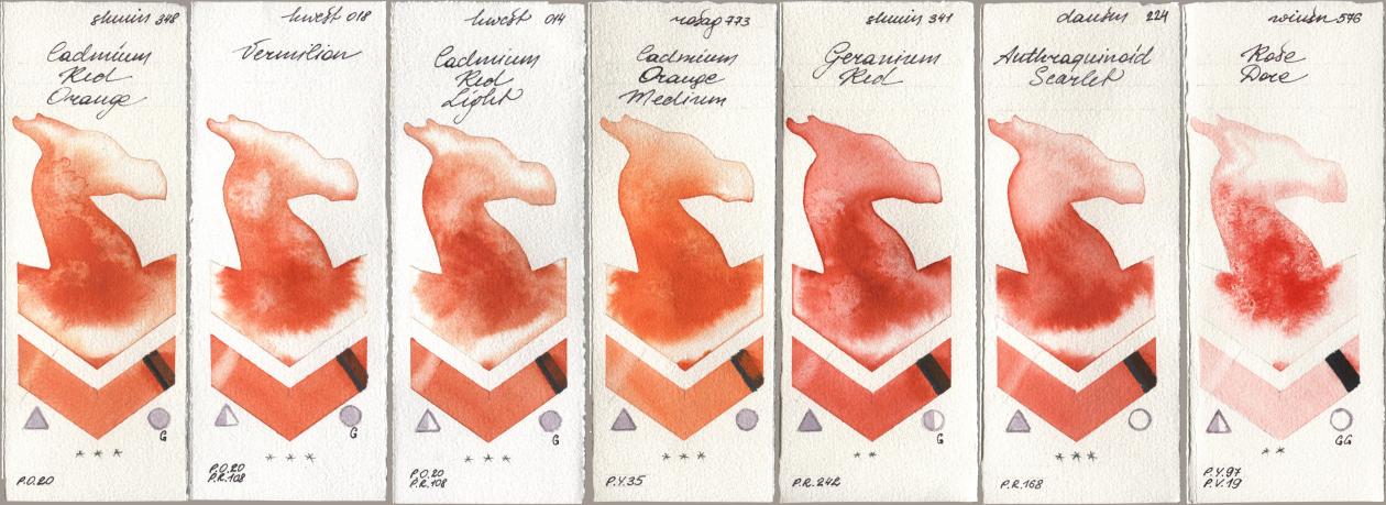 Shminke Horadam Aquarell 348 Cadmium Red Orange, Holbein Artists Watercolor 018 Vermilion, 014 Cadmium Red Light, Rosa Gallery 773 Cadmium Orange Medium, 341 Geranium Red, Daniel Smith 224 Anthraquinoid Scarlet, Winsor & Newton Professional 576 Rose Do watercolor swatch